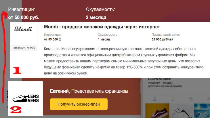 Стоимость франшизы