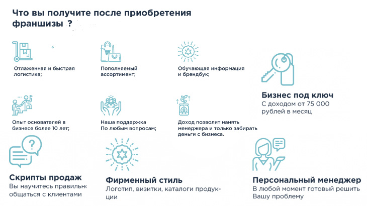 Типичное предложение