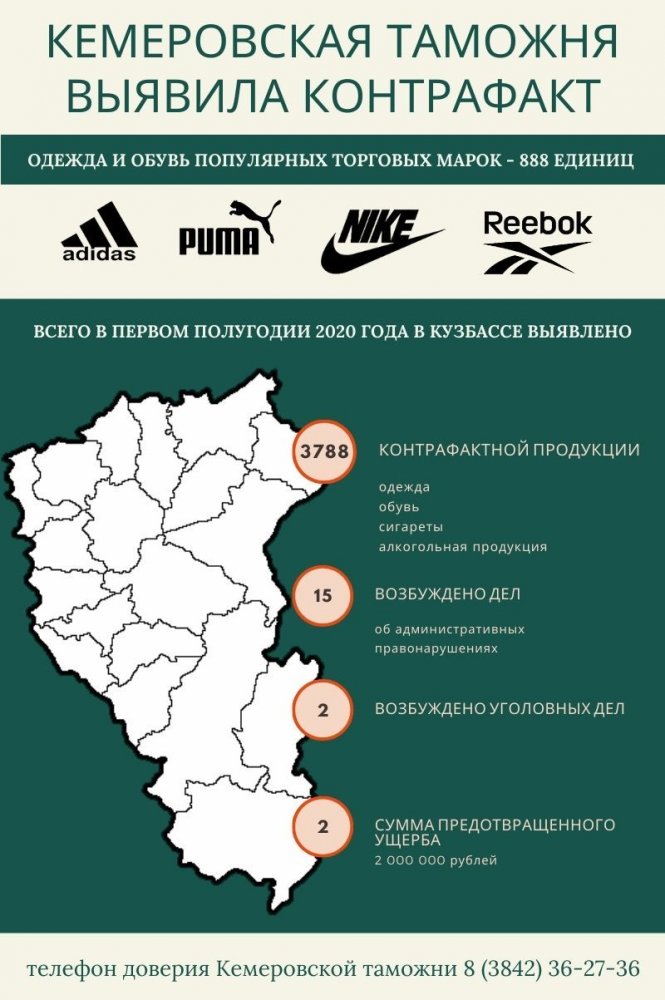 контрафакт в кемерово